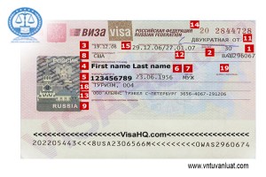 Gia hạn VISA Mỹ